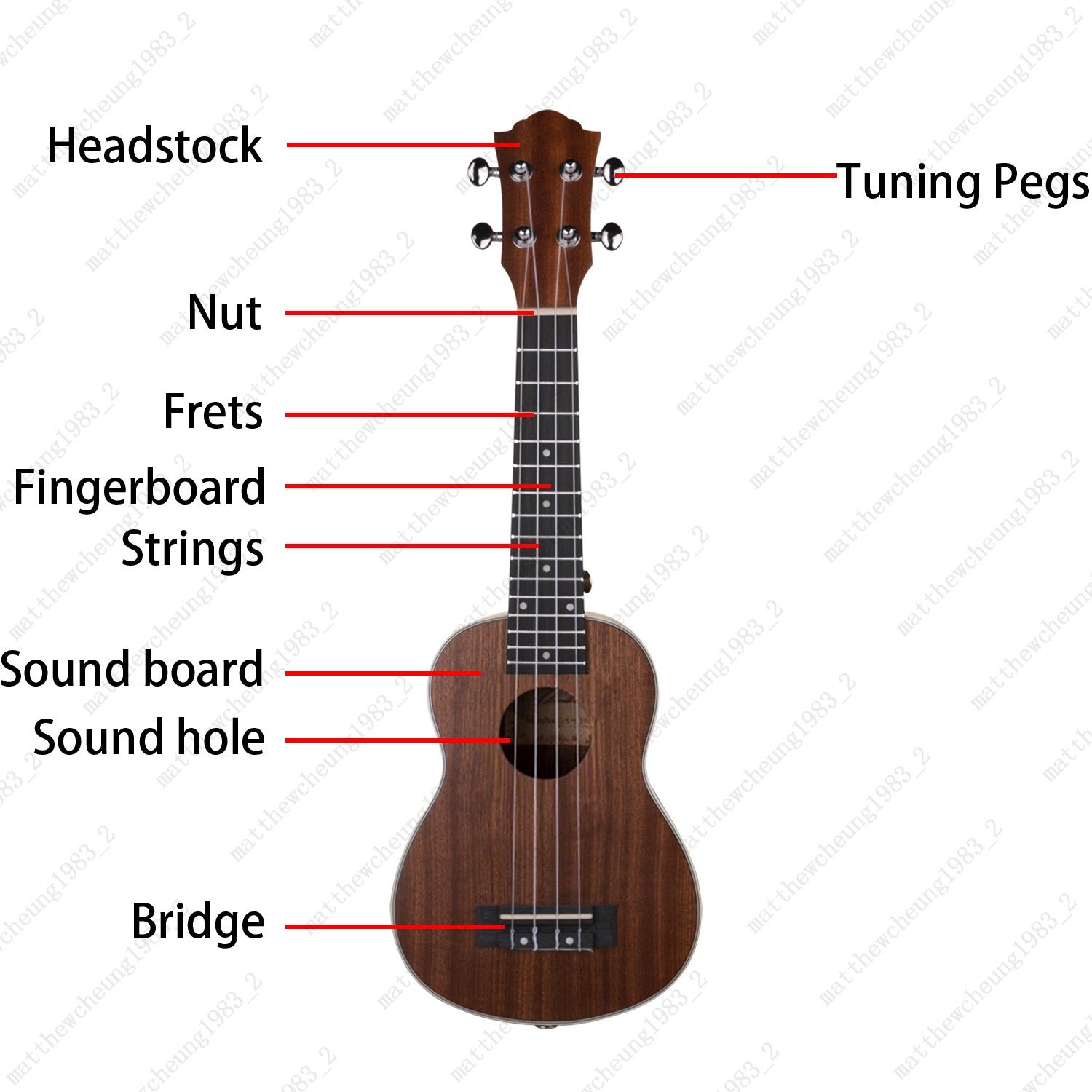 21 inch Soprano Ukulele Mahogany Wood Hawaiian Ukelele Instrument for Beginner
