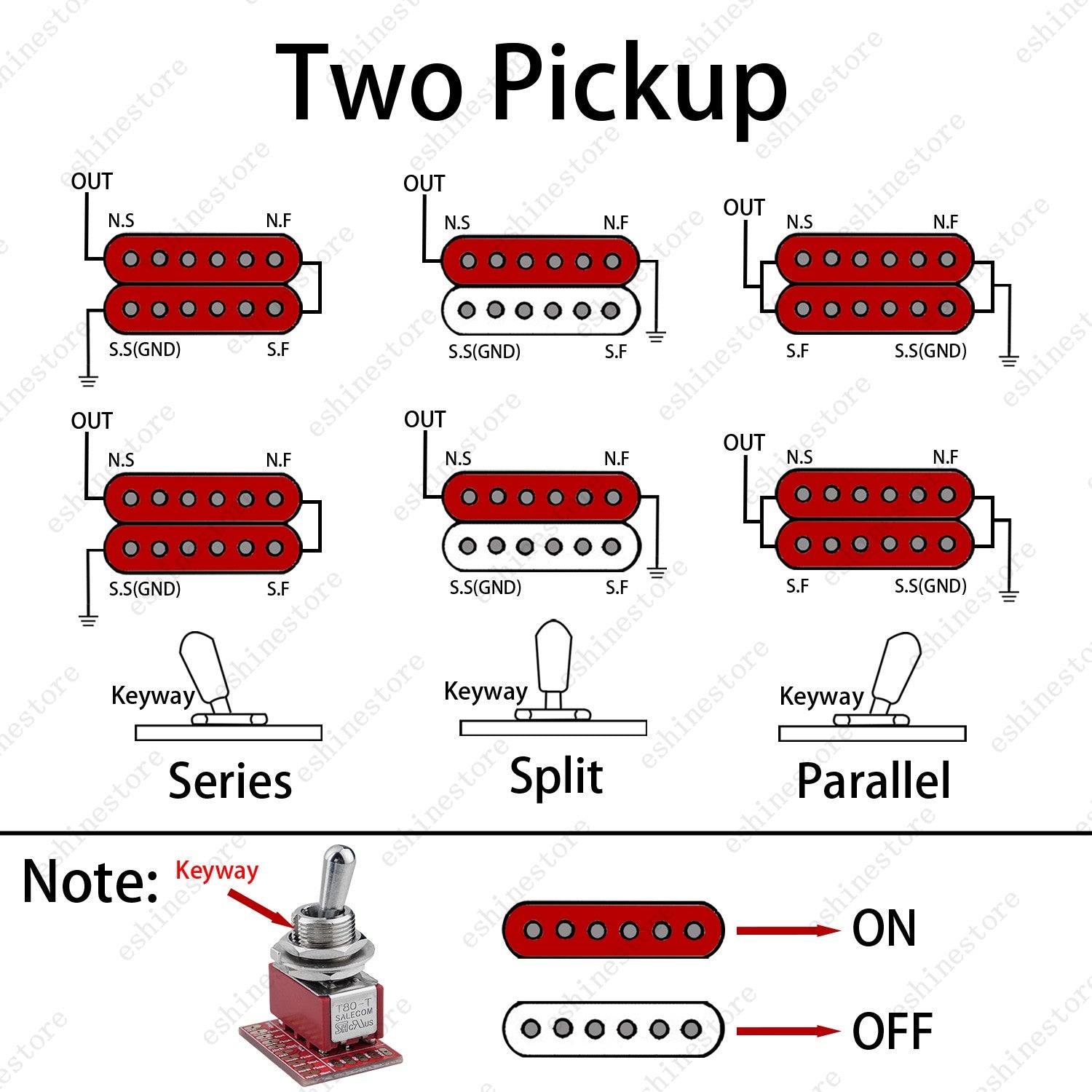Fat Bat Toggle Switch OnBoard DPDT 3 Position Series/Split/Parallel Easy Install